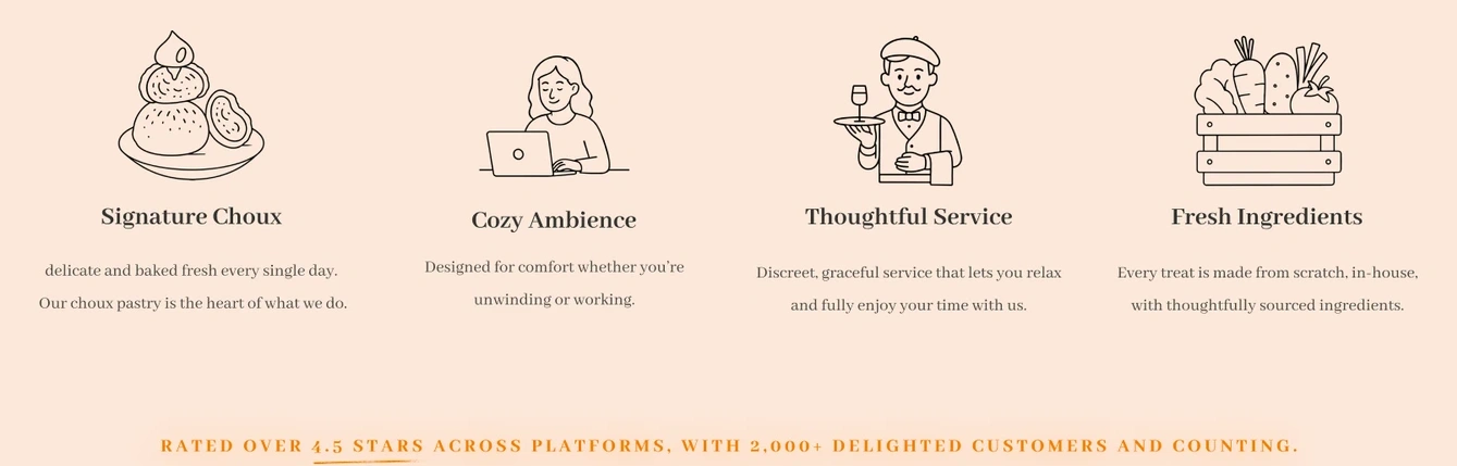 Illustrated qualities