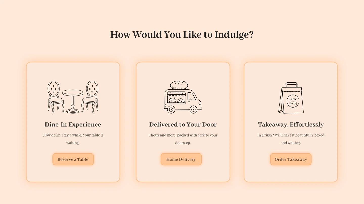 Three ordering and visit intentions, presented as concept routes rather than connected transactions.